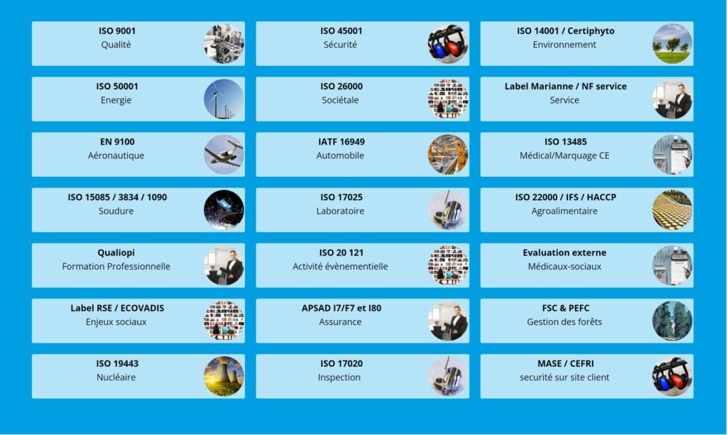 Certifications Performance PME